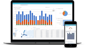 SAP Sales Cloud - Datenanalyse in Echtzeit